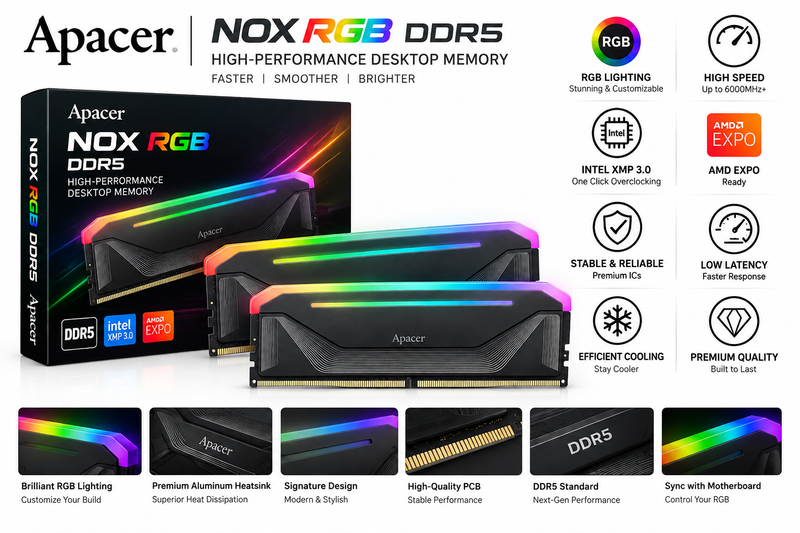 Buy Apacer Nox RGB 32GB (16GB x2) DDR5 6000MHz CL38 Gaming Desktop Memory in Pakistan